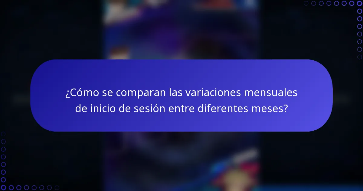 ¿Cómo se comparan las variaciones mensuales de inicio de sesión entre diferentes meses?